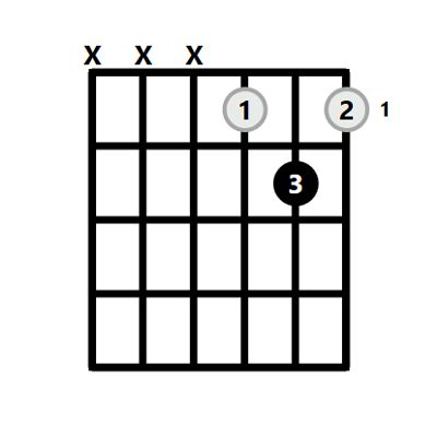 How to Play a Sharp on Guitar: Exploring the Nuances of Guitar Tuning and Technique for Sharp Notes