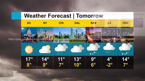 what's the weather supposed to be like for tomorrow? Let's speculate on how climate change might affect our future weather patterns.